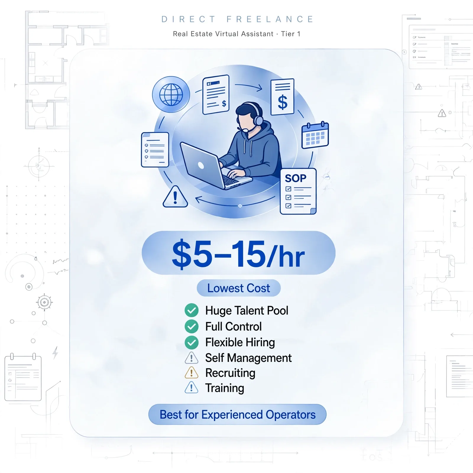 real-estate-virtual-assistant-cost-direct-freelance-card