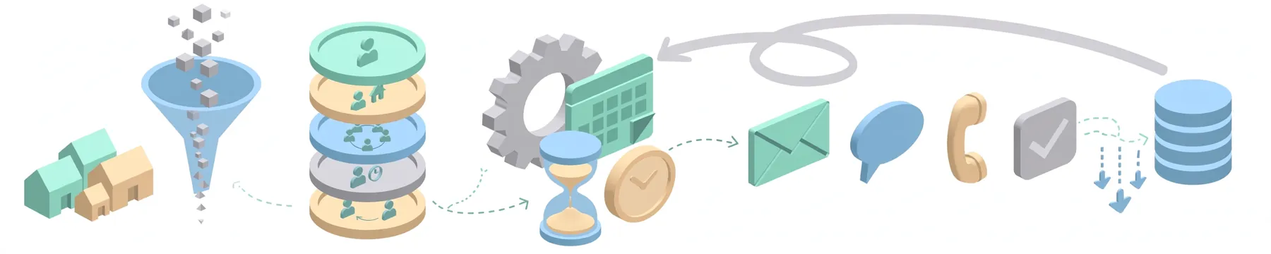 real-estate-lead-management-followup-workflows-multi-touch